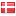 unitygames.com server is located in Denmark
